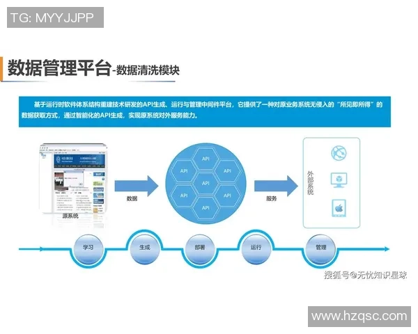 欧陆平台云原生存储技术助力企业数字化转型与数据管理创新 欧陆平台云原生存储技术助力企业数字化转型与数据管理创新