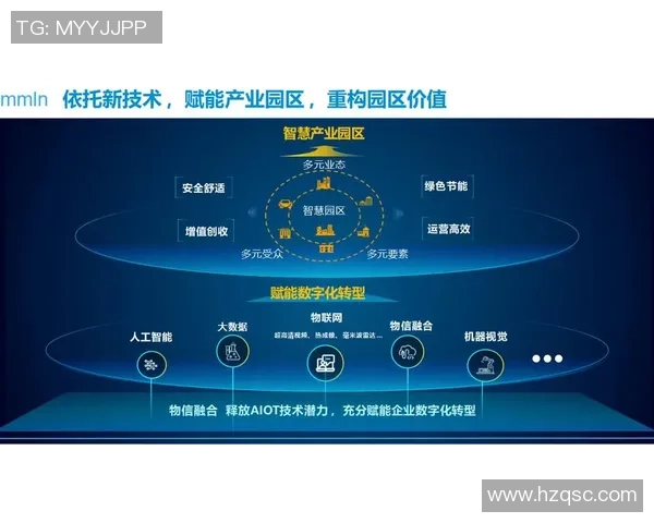 巅峰国际端云协同计算助力数字化转型与智能化发展新机遇 巅峰国际端云协同计算助力数字化转型与智能化发展新机遇