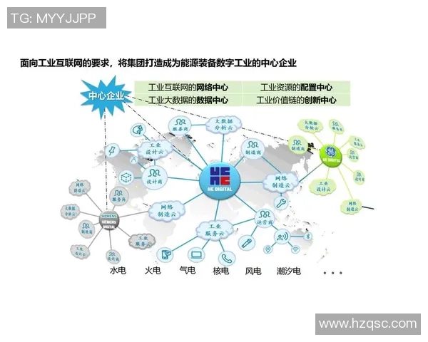 欧陆平台配置管理中心助力企业数字化转型与资源优化管理新模式