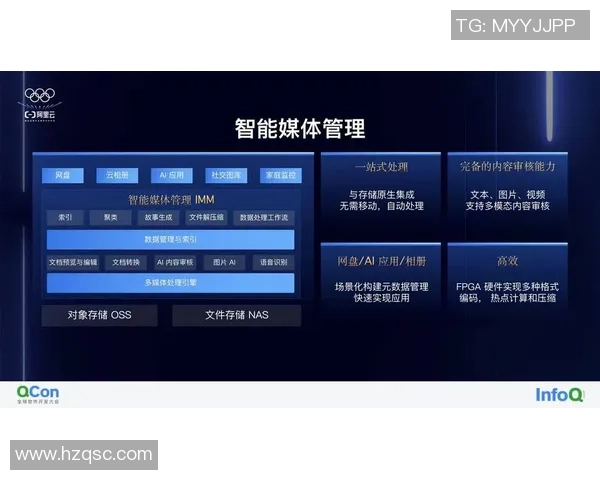 探索耀世娱乐元学习算法在智能娱乐领域的应用与发展前景
