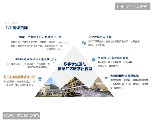 欧陆平台配置管理中心助力企业数字化转型与资源优化配置新模式探索